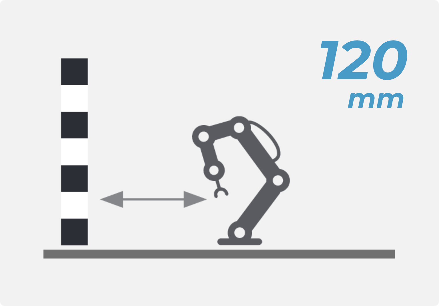 Less distance, more space saved